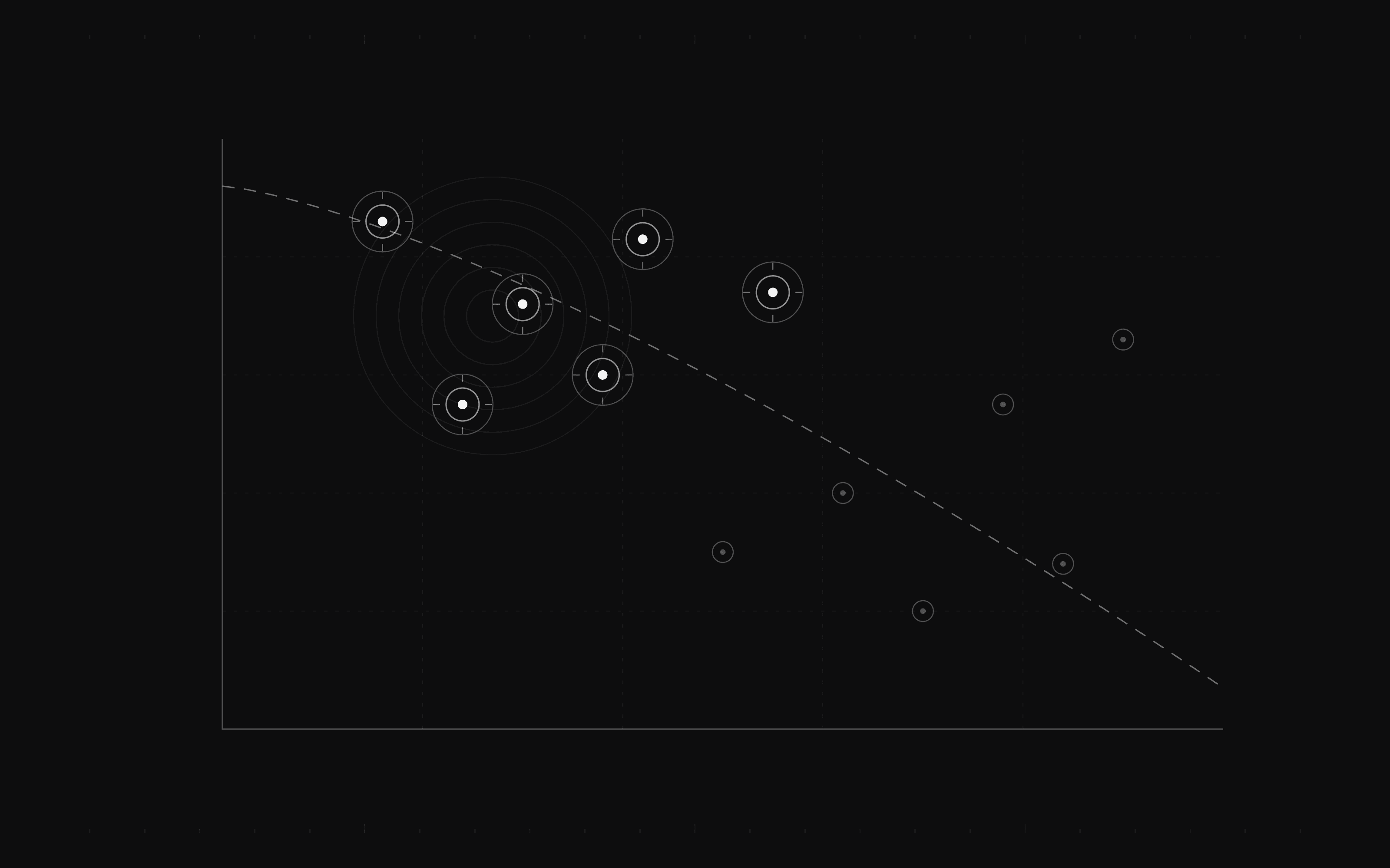 Doing more with less: where AI actually helps a small business