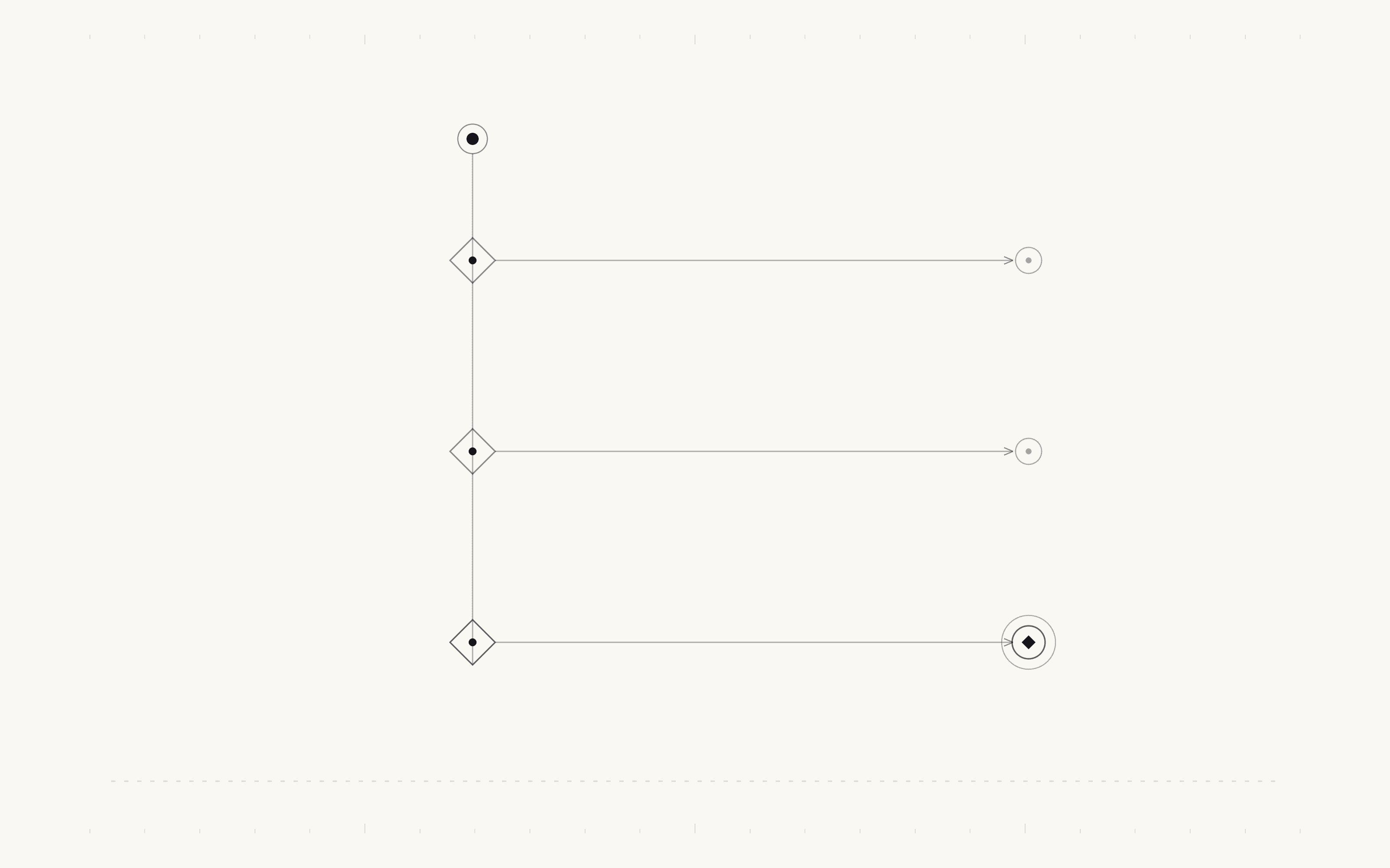 Custom or off-the-shelf: a decision framework
